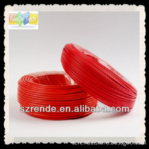 Top quality UL PVC coated flexible wire